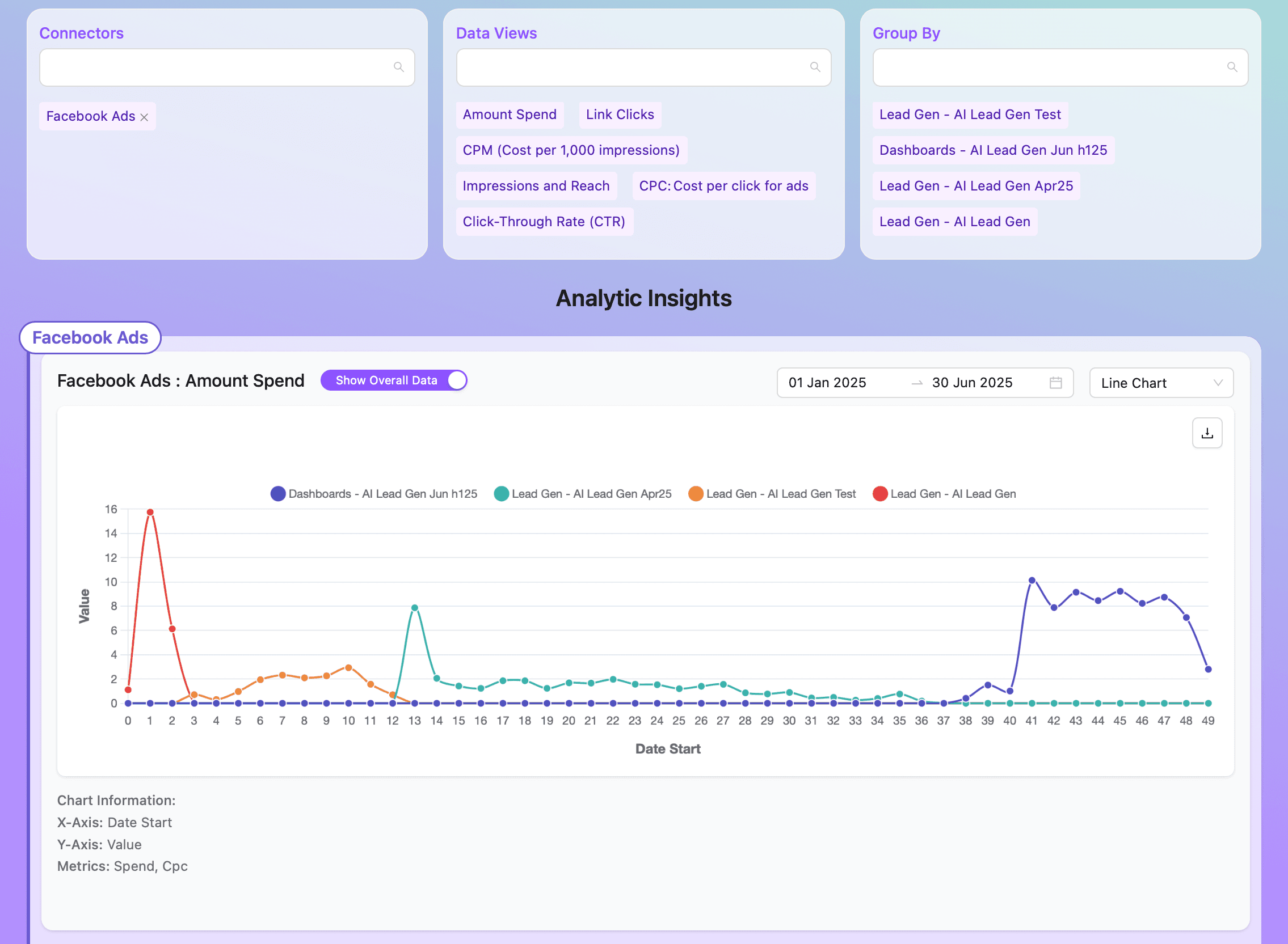 Data at your fingertips